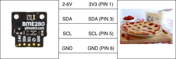 weather_station_wiring_diagram